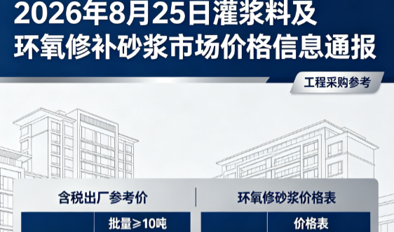 西区街道2026年8月25日灌浆料及环氧修补砂浆市场价格信息通报